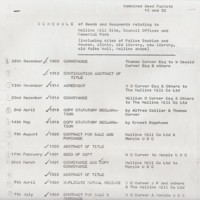 Schedule of Deeds relating to Hollins Mill site : dates from 1909 to 1974