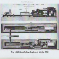 Goodfellow Engine : Mellor Mill : 1860